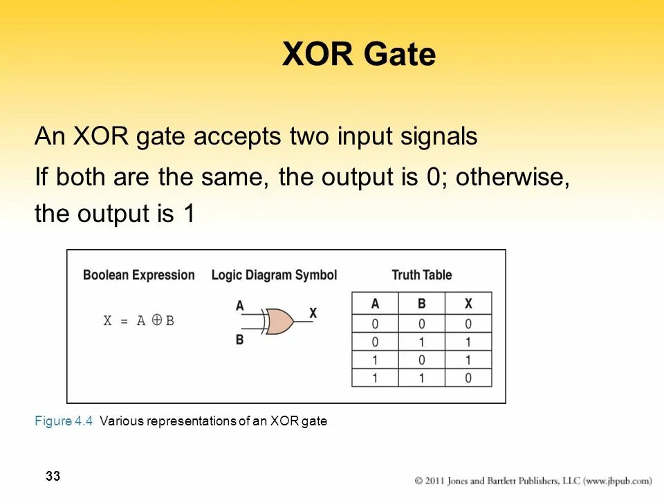 Xor значение. 3xor. xor logic table. xor 3 переменных. xor gate.