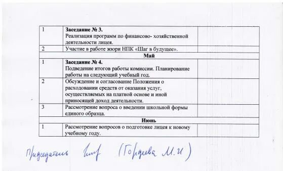 план работы ревизионной комиссии