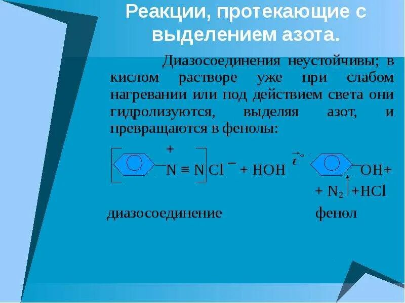 Реакции с выделением азота. Реакции с азотом. Реакции диазосоединений с выделением азота. Реакция с выделением азота i. Основные реакции азота