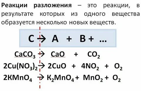 Приведите пример реакции разложения