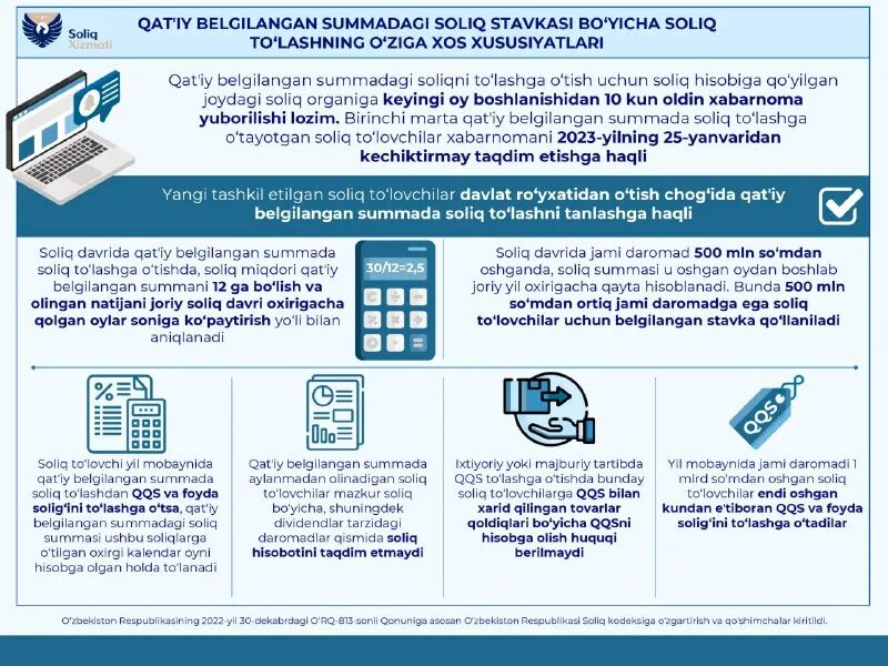 Soliq лого. Айланма солик. Tasnif soliq uz. Электрон солик. Ижара солик уз.