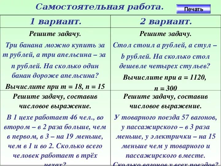 Математика 5 класс составьте выражение. Задачи с буквенными выражениями. Математика 5 класс числовые и буквенные выражения. Числовые и буквенные выражения 5. Буквенные выражения примеры.