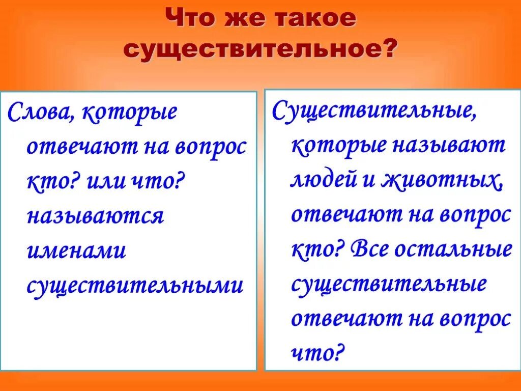 Существительные к слову объяснять. Какие слова имя существительное. Существительные которые отвечают на вопрос что. Имена сущ слова. Слова которые отвечают на вопрос кто что Су.