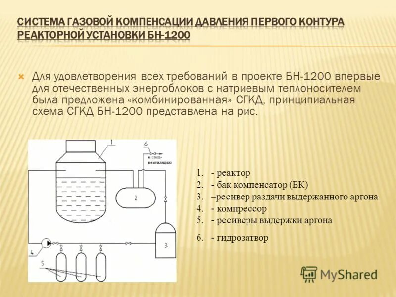 Реакторы на быстрых нейтронах с натриевым теплоносителем. Бн-1200 реактор. Реактор с жидкометаллическим теплоносителем схема. Твс реактора бн 1200. Реакторы с натриевым теплоносителем.