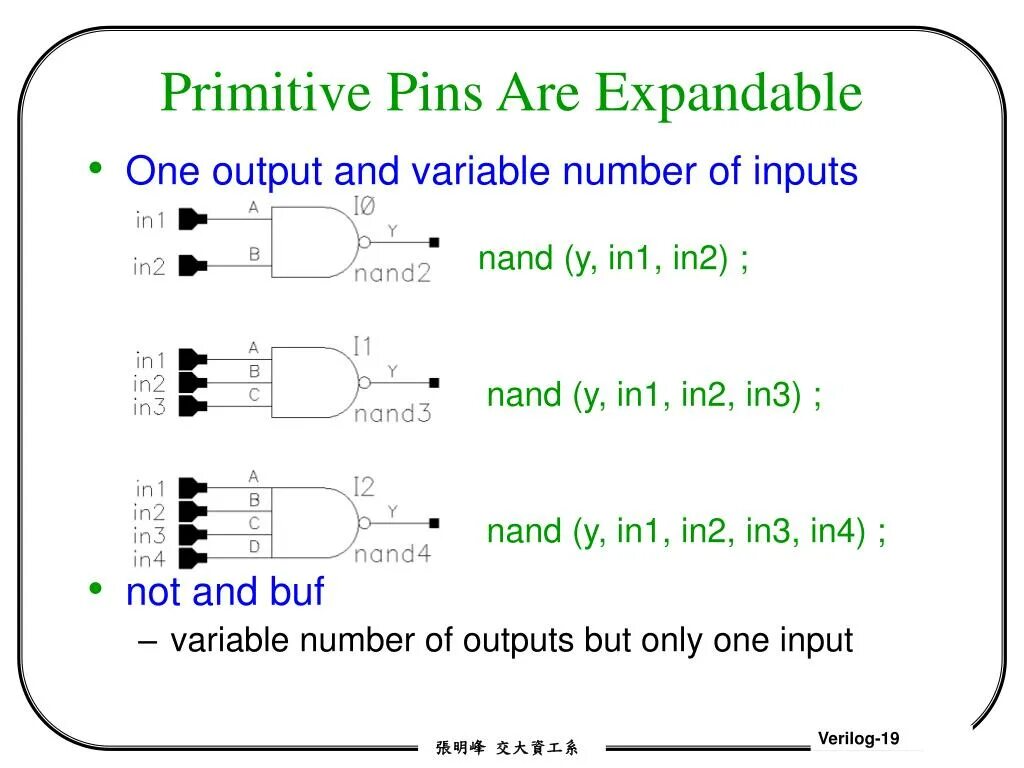 Variable output. NAND Verilog. Логические элементы на Verilog. Вентили System Verilog. Bufif0 Verilog.