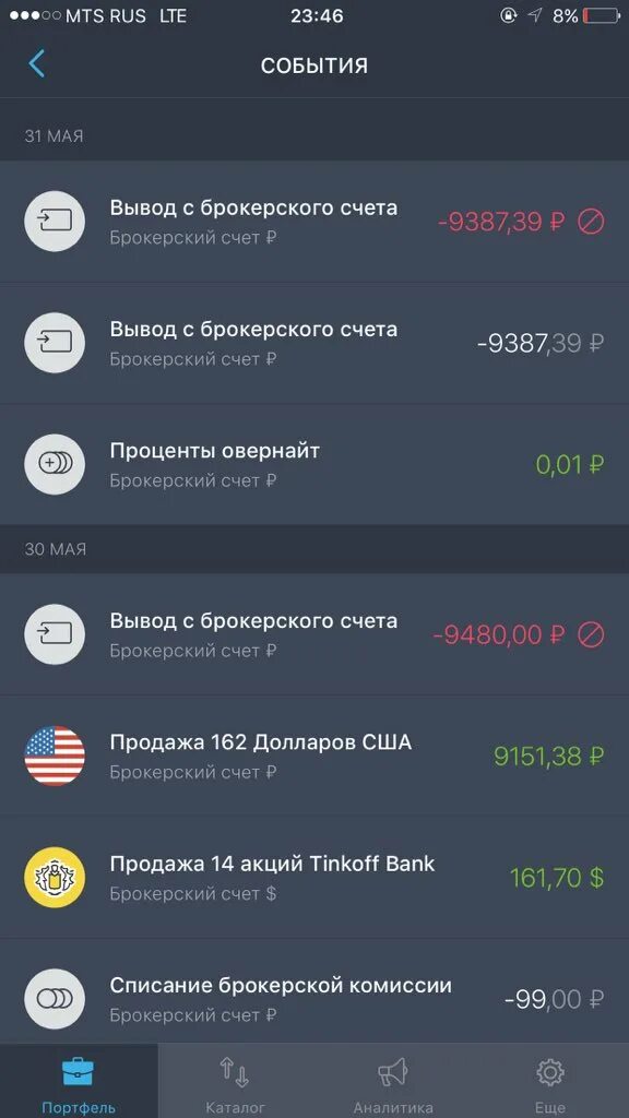 Брокерский счет. Скрин брокерского счета тинькофф. Овернайт тинькофф инвестиции. Скриншот тинькофф баланс. Как скрыть баланс в тинькофф