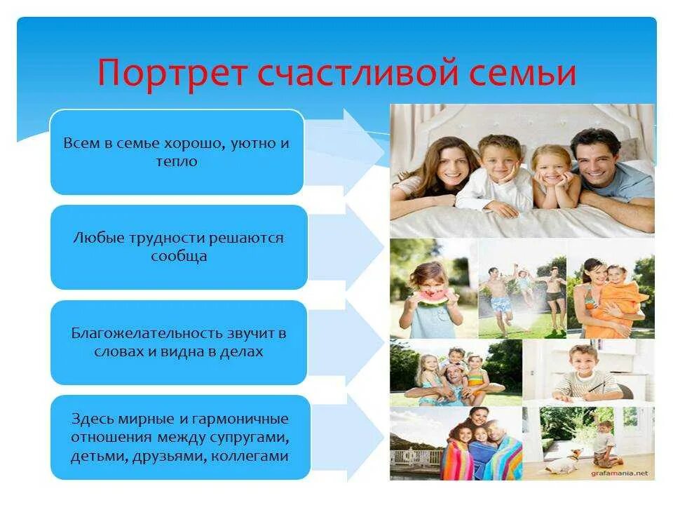 Делай семь. Презентация на тему счастливая семья. здоровая семья и семейные ценности. составьте портрет счастливой семьи. составляющие счастливой семьи.