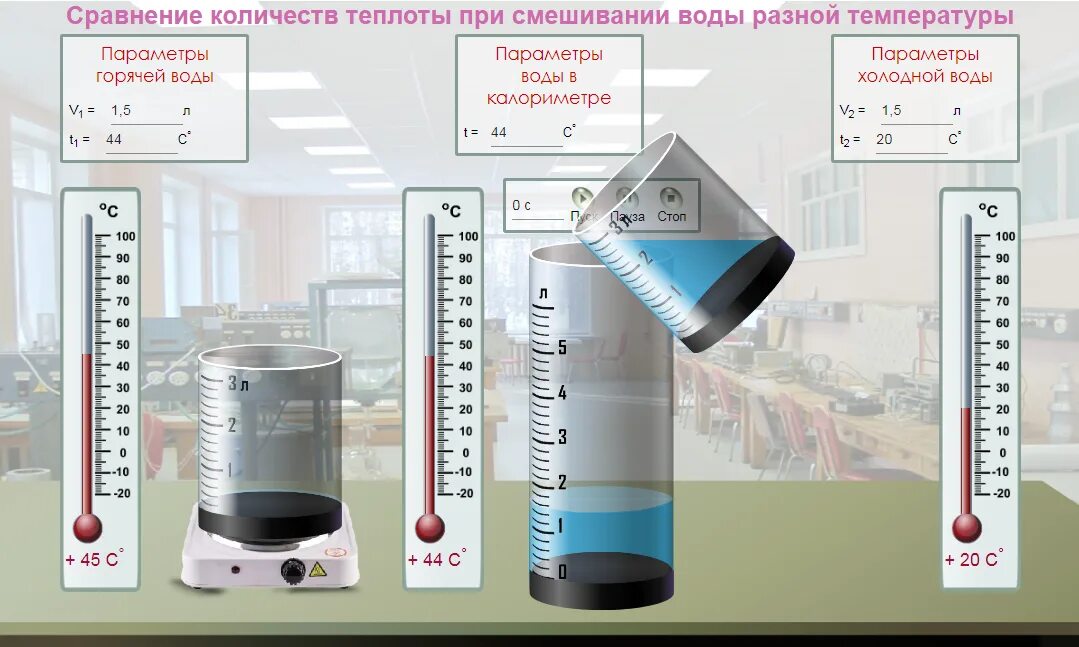 Лабораторная работа количество теплоты. Смешивание воды разной температуры. лабораторная работа с водой. смешивание воды разной температуры калькулятор. сравнение количеств теплоты при смешивании воды разной температуры.