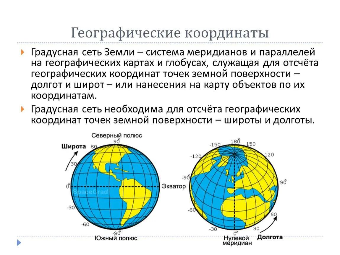 На карте полушарий найдите нулевой меридиан. Где располагаются широты и долготы. Как определять координаты география 6. Карта для определения координат 5 класс. Как определить градусную сеть.