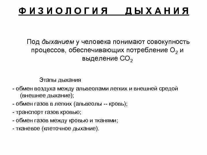 Человек дышиткислород. Под дыханием. Человек дышит. Под дыханием. Под дыханием.