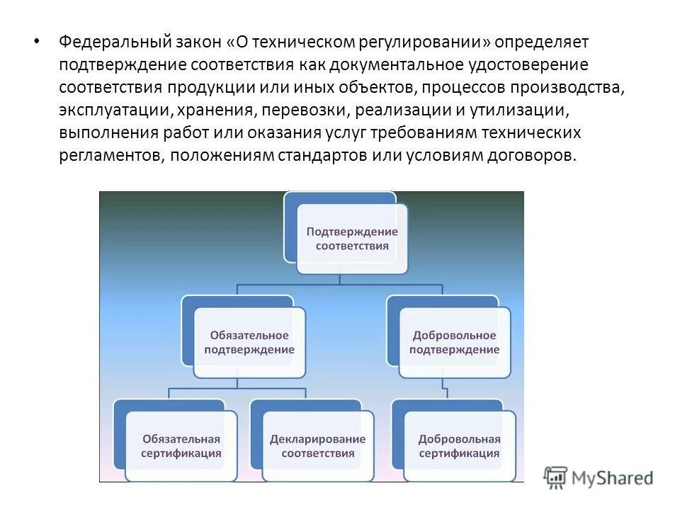 Основные принципы технического регулирования метрология. Стандарт это документ в котором. Схема утилизации мусорных отходов. Схема рециклинга производственных отходов. Утилизация это выполнение работ или услуга.