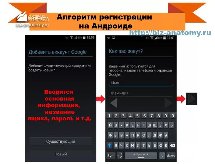 Новая регистрация в андроид. Регистрация андроид. Как зарегистрироваться на андроиде. Создать аккаунт гугл для андроид. Как зарегистрироваться в гугл на андроид.