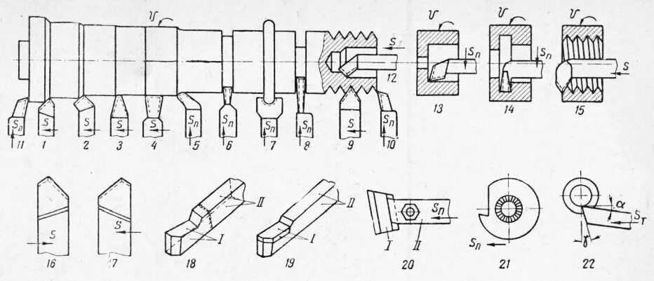 Операции выполняемые на токарных станках. Типы резцов для токарного станка по металлу. Чистовой резец токарный по металлу. Резец для токарного станка чертеж. Фасонные пластины для токарных резцов.
