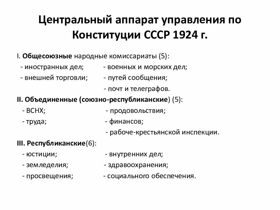 Органы власти конституции ссср 1924 года