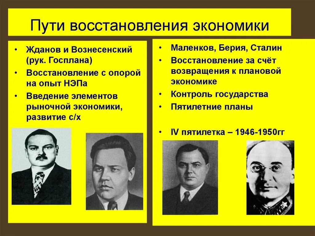 Жданов, Вознесенский, Маленков. Пути восстановления экономики. Пути восстановления экономики Жданов и Вознесенский. План Вознесенского и Сталина по восстановлению экономики.