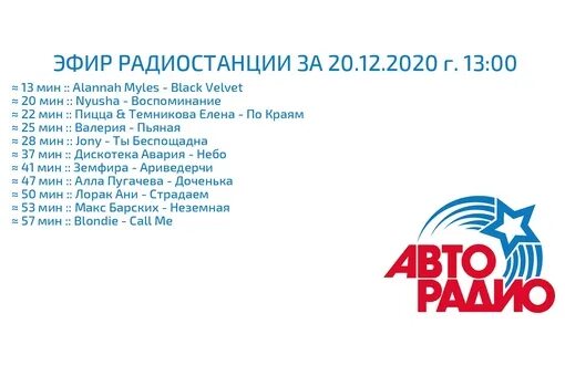 Авторадио плейлист на 30 апреля. Авторадио плейлист на сегодня. Зиверт лайф Авторадио 2 года назад. Авторадио регистрация гимн на телефон