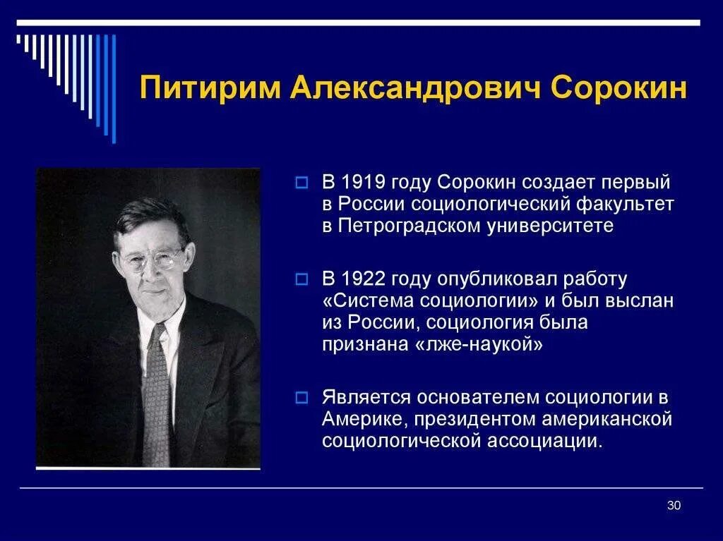 Каким образом п. Сорокин Питирим Александрович система социологии. Питирим Сорокин социолог. Питирим Сорокин Факультет. Питирим Сорокин кратко вклад.