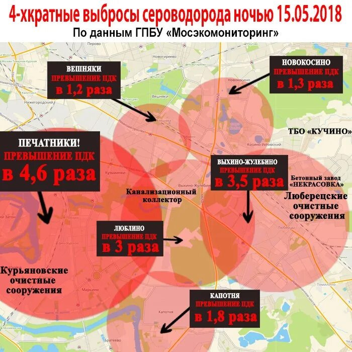 Тимохово мусоросжигательный завод. Мусоросжигательный завод выбросы. Запах сероводорода в Москве. Мусоросжигательный полигон. Где воняет