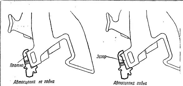 Как проверить износ летних шин. Nokian tyres hakka green 2 глубина протектора. Проверка износа. Замеры автосцепки шаблоном 940р. Контроль автосцепки 873 шаблоном.