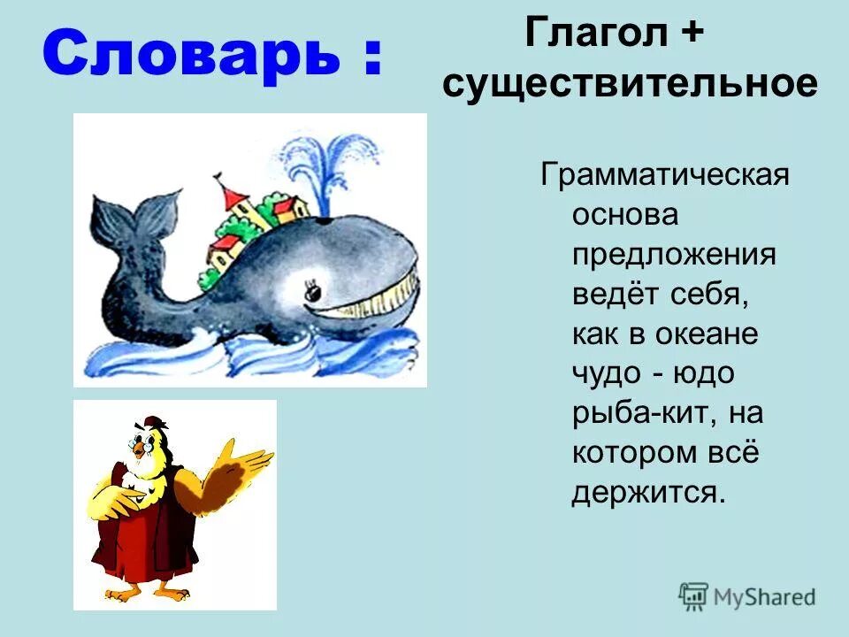 Словосочетание с словом рыба. Рыба-глагол. Глагол и существительное одновременно. Предложение существительное глагол существительное. Предложение со словом кит.