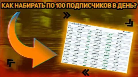 Набрал 1 6