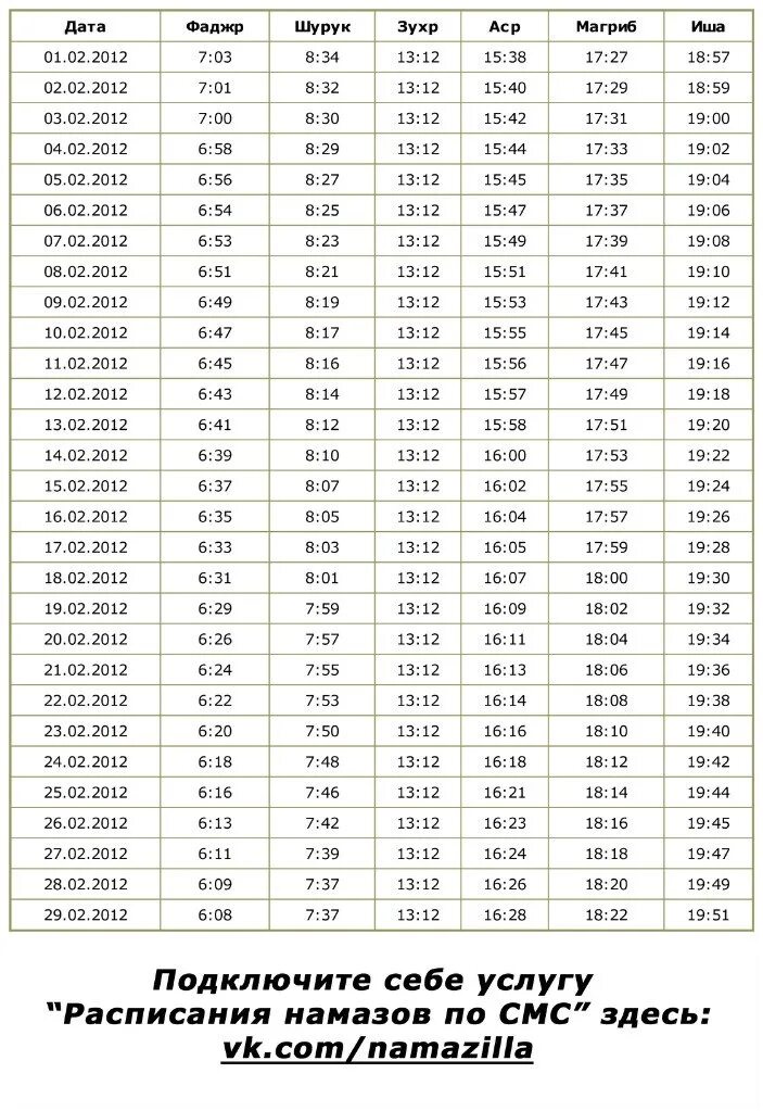 Время намазов в феврале в грозном. Ламазан хенаш. Расписание намаза в Астрахани. График намаза в Махачкале июль 2022. График намазов в Махачкале 2022.