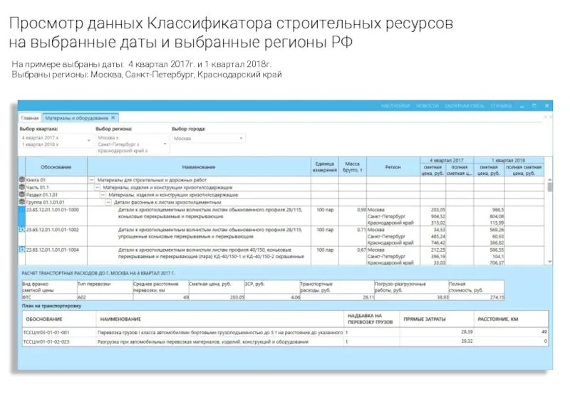 Классификатор строительных ресурсов приказ. Код строительного ресурса. классификатор строительных ресурсов. классификатор строительной информации пример. классификатор строительных ресурсов в смете.