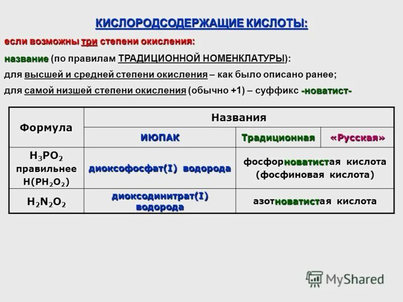 Выберите кислородсодержащие кислоты h2s