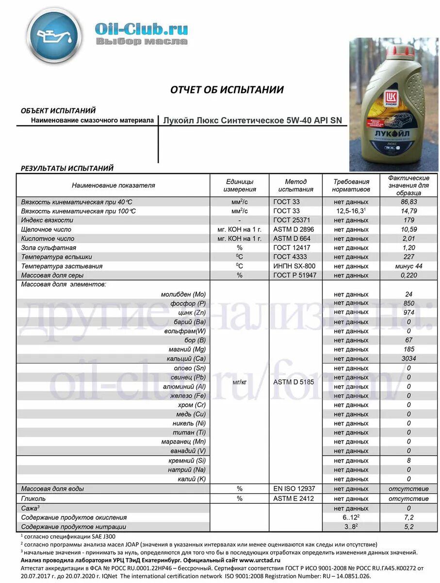 Анализ моторных масел 5w40. Лабораторный анализ масла Лукойл Генезис 5w30. Допуски на моторное масло Лукойл Люкс 5w40. Лукойл смазочные материалы. Лабораторный анализ масла Люкс 5w40.