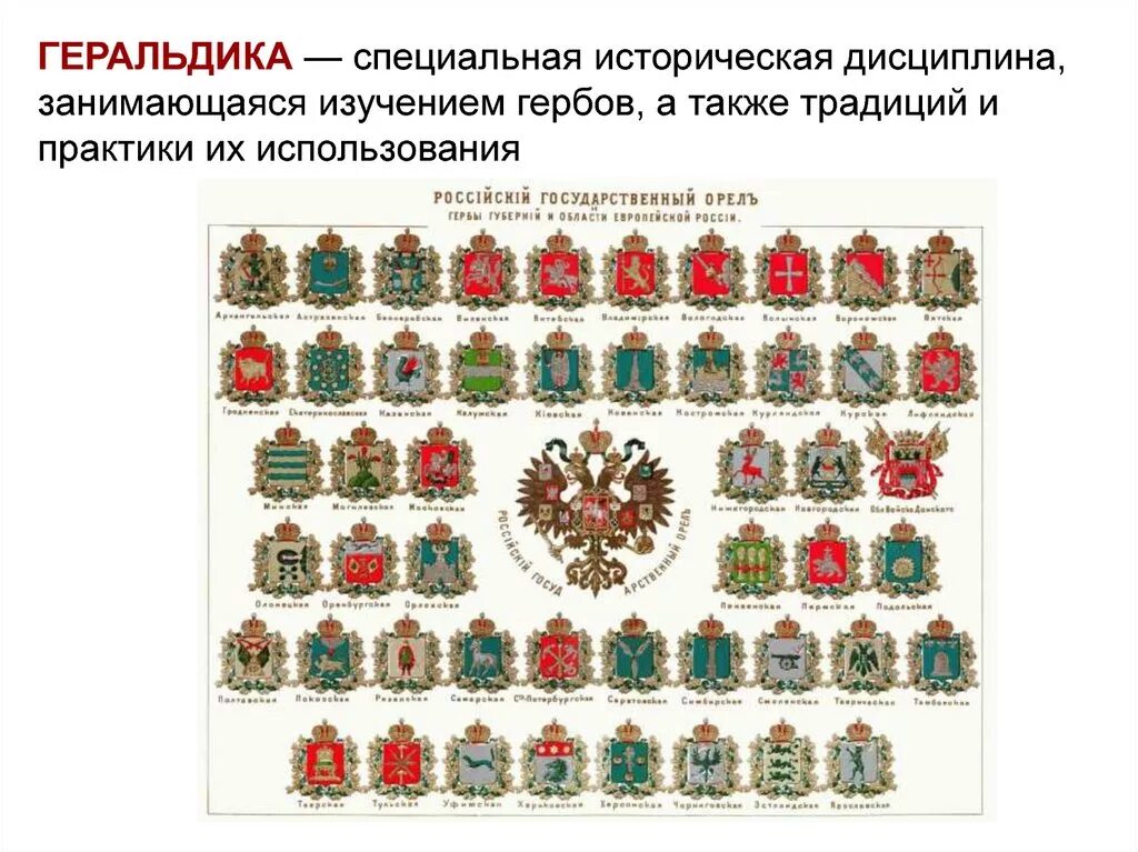 Историческая дисциплина изучающая гербы. Дисциплина которая занимается изучением гербов. Дисциплина которая занимается изучением гербов. Титло в геральдике. Геральдика это наука изучающая.