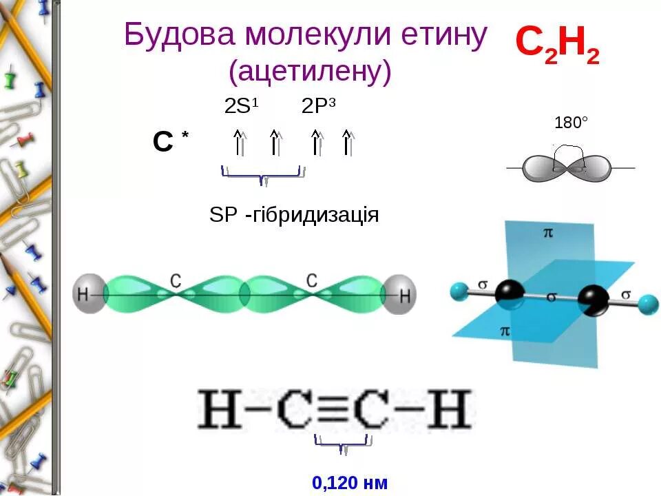 Ацетилен состояние гибридизации. Электронная формула молекулы ацетилена. Строение молекулы ацетилен формула. Строение молекулы ацетилена. Пространственное строение ацетилена.