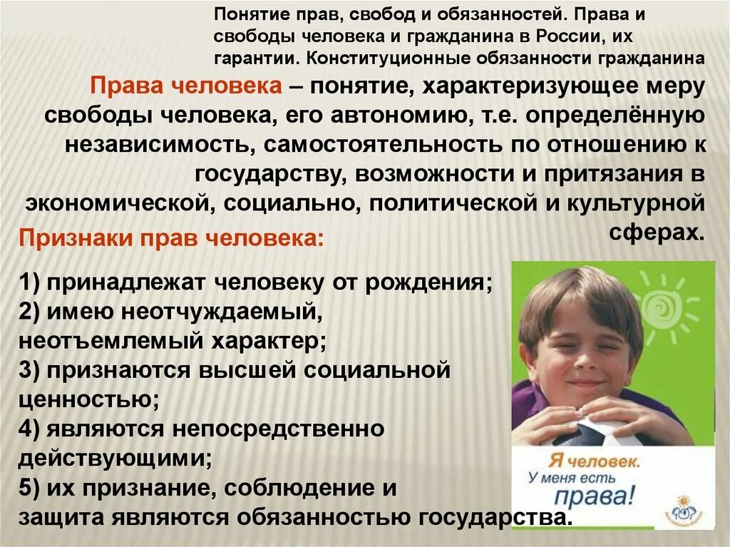 Правда гражданина рф. Понятие прав свобод и обязанностей. Понятие прав и свобод человека и гражданина. Понятие прав, свобод и обязанностей граждан..