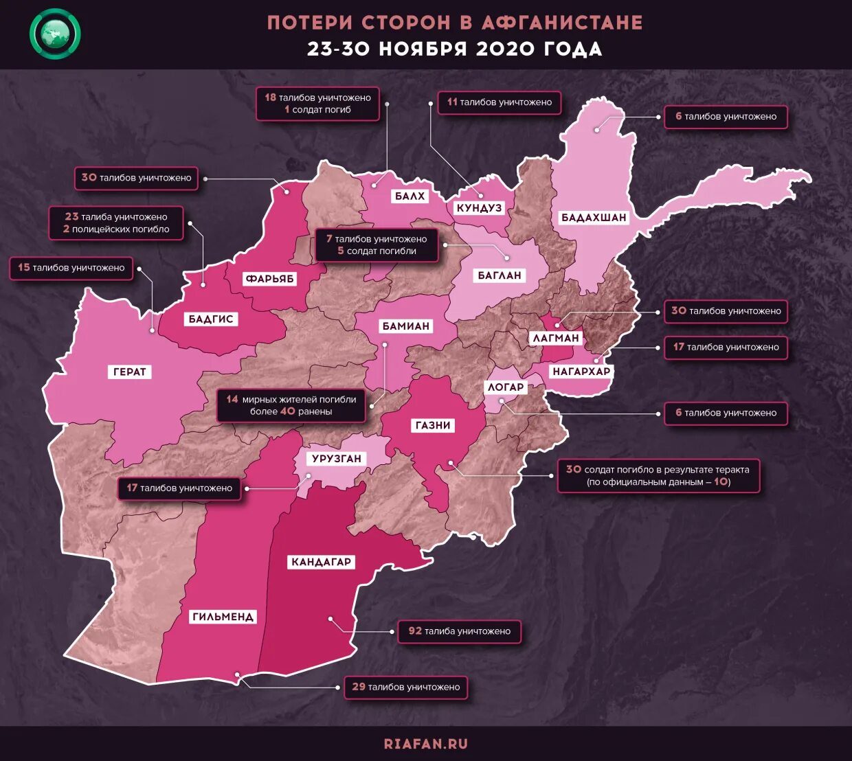 Талибы в Афганистане карта 2020. Карта Афганистана талибы контроль территории. Карта войны в Афганистане 2021. Ситуация в Афганистане карта.