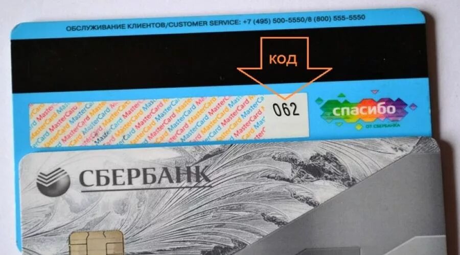 Код 2 2025
