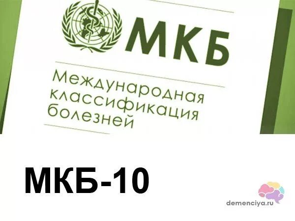 Международная классификация болезней книга. Мкб-10 Международная классификация болезней книга. Мкб 10 картинки. Мкб книга.