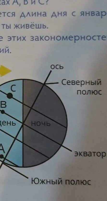 Определи на каких полушариях. По схеме определите времена года в Северном и Южном полушариях. Определите в каком полушарии лето а в каком зима. Какое время года в Южном полушарии. 22 июня в северном полушарии самый