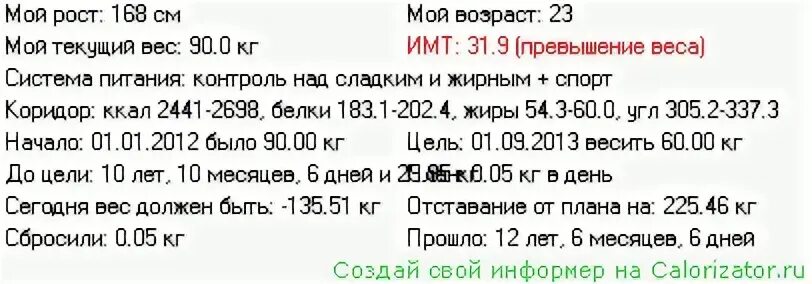 Понижаю форум