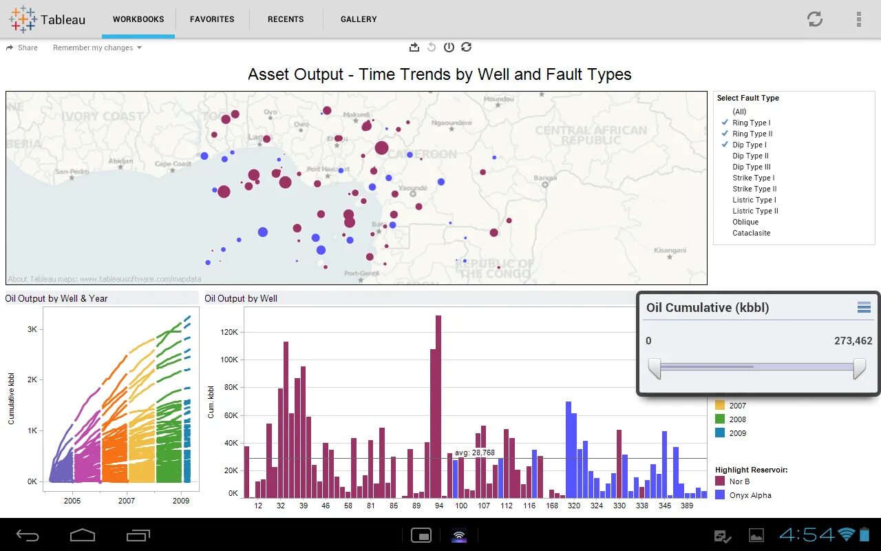 Программы для аналитики данных. Tableau визуализация данных. tableau программа. tableau аналитика. программа для визуализации данных.