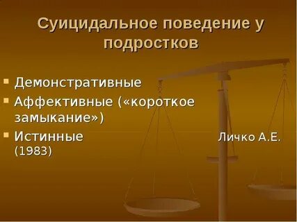 Истинное поведение