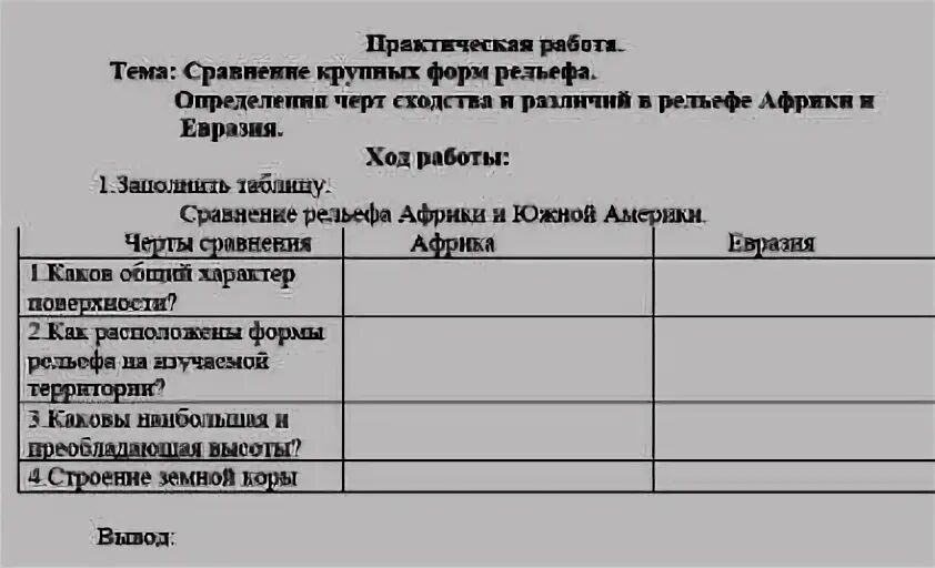 Сравнение австралии и южной америки вывод. Сравнение рельефа Южной Америки и Африки 7 класс. Таблица сравнение рельефа Африки и Южной Америки. Сходства и различия рельефа Африки и Южной Америки таблица. Сравнение рельефа Африки и Южной Америки таблица 7 класс.