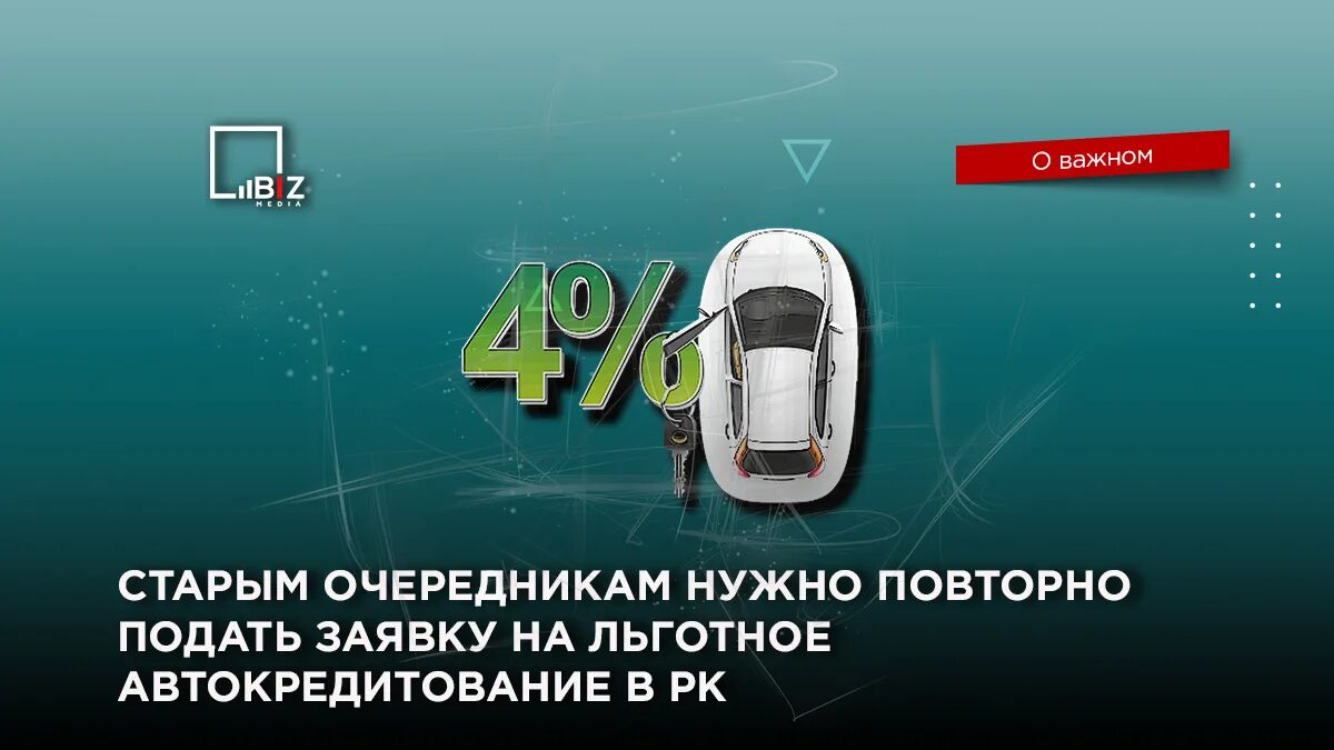 Льготное автокредитование 2022. Льготное автокредитование 2023. Автокредит 2022. Автокредитование под 4 процента в Казахстане какие машины в 2022 году.