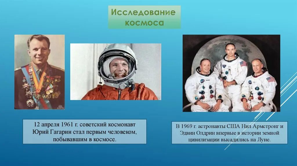 Какой человек впервые побывал в космосе. Достижения космоса 20 век. Техническое исследование космоса в 20 веке.