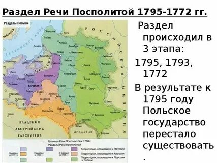 Какие страны входили в речь посполитой