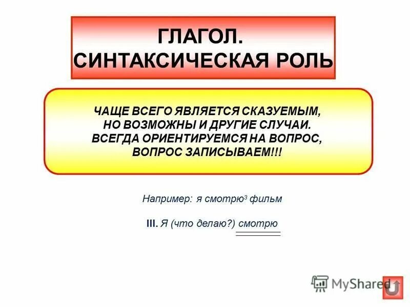 Роли которых чаще всего