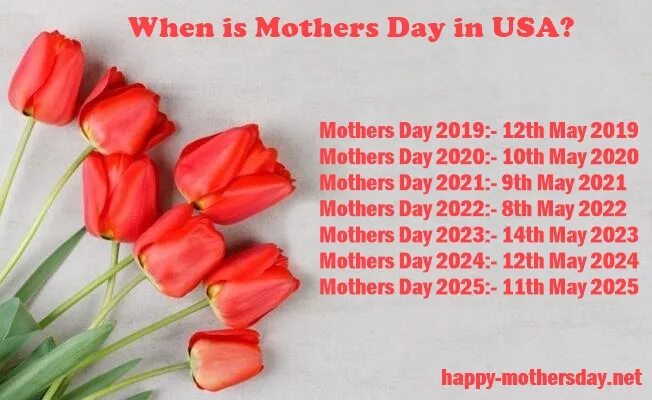 день матери в 2021 году какого числа в россии. When is mother day. английские праздники mothers day. When is mother day. день матери в америке.