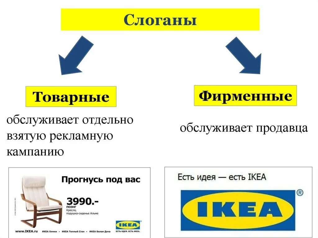 Слоганы. Слоган образец. Слоган фирмы. Слоганы компаний. Жанр слоган