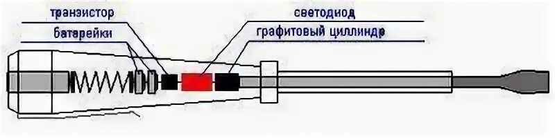 Устройство индикатора напряжения