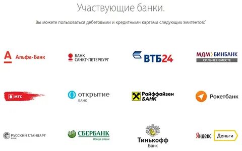 Банк партнер альфа банка список