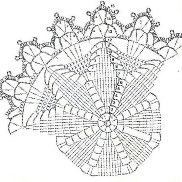 Простые салфетки крючком для начинающих пошагово. Салфетки крючком Doily Crochet. Салфетки крючком со схемами. Круглая салфетка крючком. Маленькая круглая салфетка крючком.