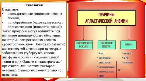 Выделяют наследование